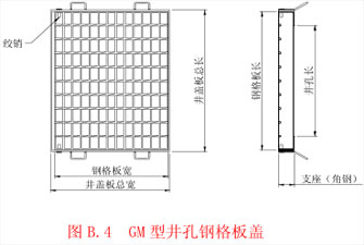 GM 型井孔鋼格板蓋 GM 型井孔鋼格板蓋