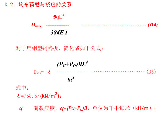 鋼格板均布荷載與撓度的關(guān)系 鋼格板均布荷載與撓度的關(guān)系