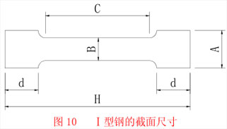 I型鋼截面尺寸 I型鋼截面尺寸