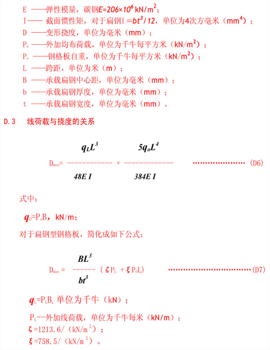 鋼格板線荷載與撓度的關(guān)系 鋼格板線荷載與撓度的關(guān)系